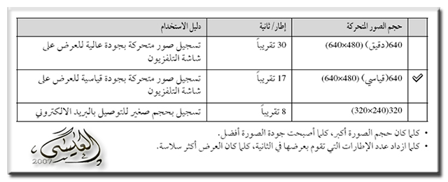 ���� ���� ������ �� ���� ������